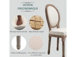 Lot De 2 Chaises De Salle à Manger Chaise De Salon Médaillon Style Louis XVI Bois Massif Patiné Lin 51 X 51 X 96 Cm écru 7 Lot De 2 Chaises De Salle à Manger Chaise De Salon Médaillon Style Louis XVI Bois Massif Patiné Lin 51 X 51 X 96 Cm écru -Fren Soldes Boutique chaise 12446245