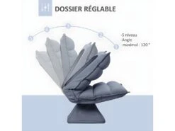 Fauteuil Lounge SARAGOSSE Gris -Fren Soldes Boutique fauteuil 21988839